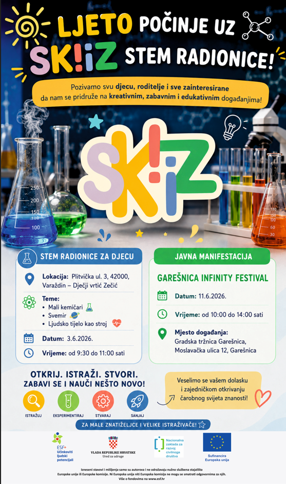 Lijeto počinje uz SKIIZ STEM radionice!